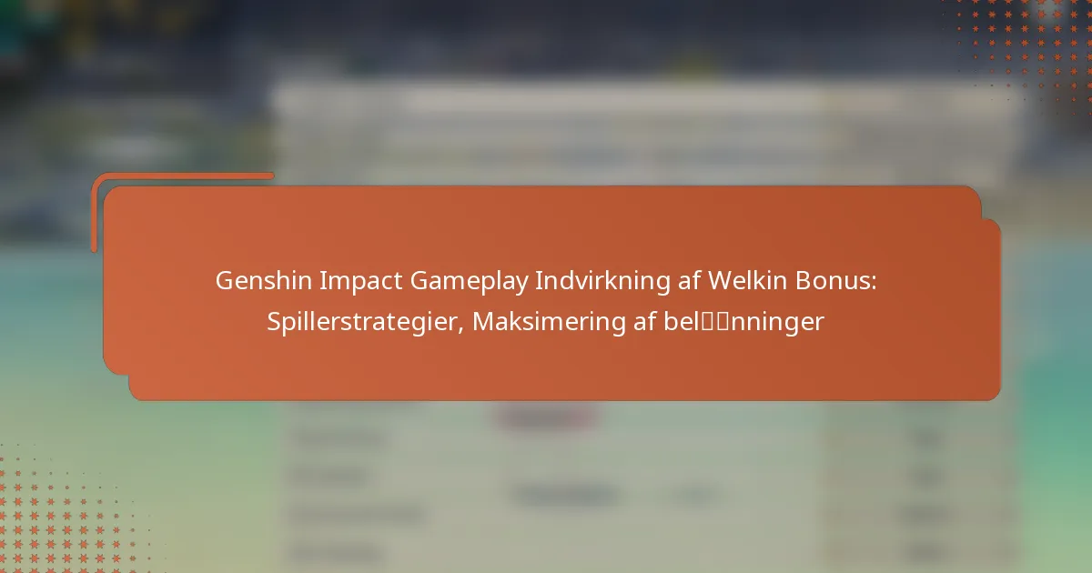 Genshin Impact Gameplay Indvirkning af Welkin Bonus: Spillerstrategier, Maksimering af belønninger